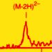 mass spectrometry